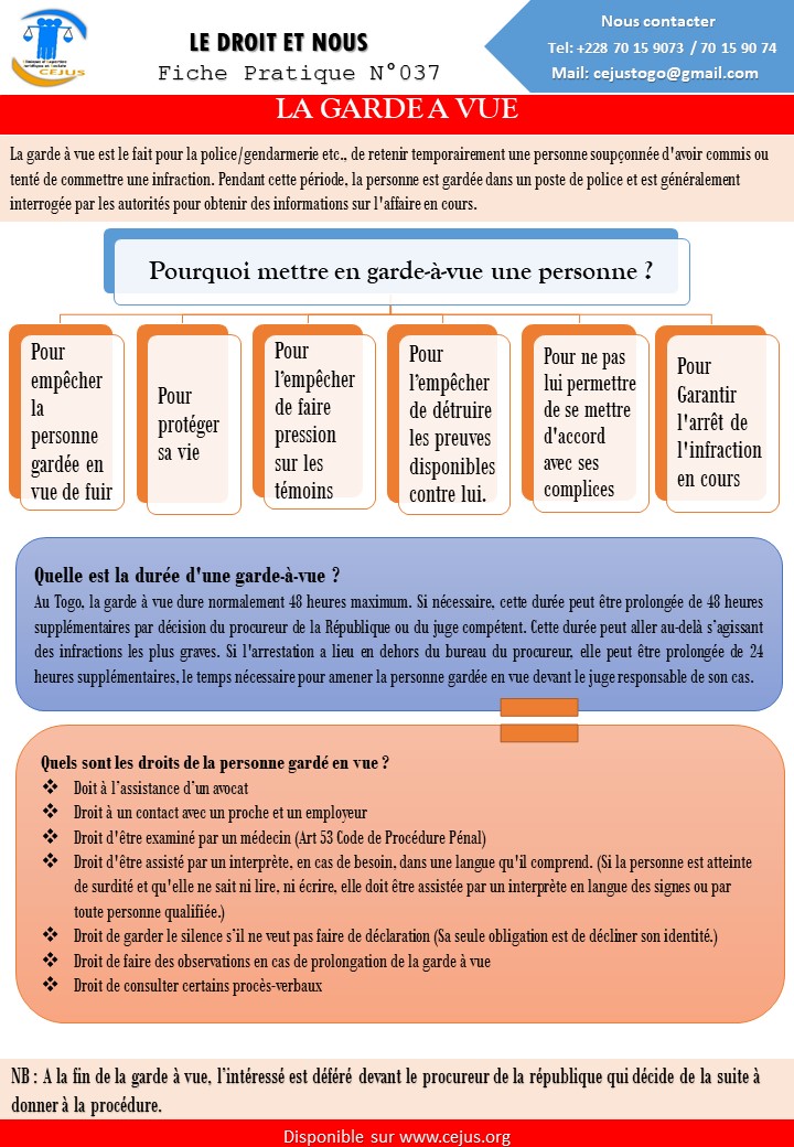 FICHE PRATIQUE N049 L'ESCROQUERIE